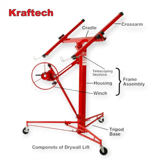 KrafTech HM6418 Gipszkarton Paletta Emelő, OSB Lapokhoz