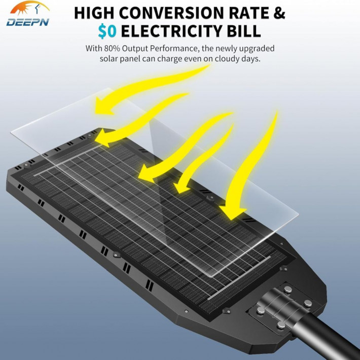 Napelemes Utcai LED Lámpa, Mozgásérzékelővel 2000W, SL-88891
