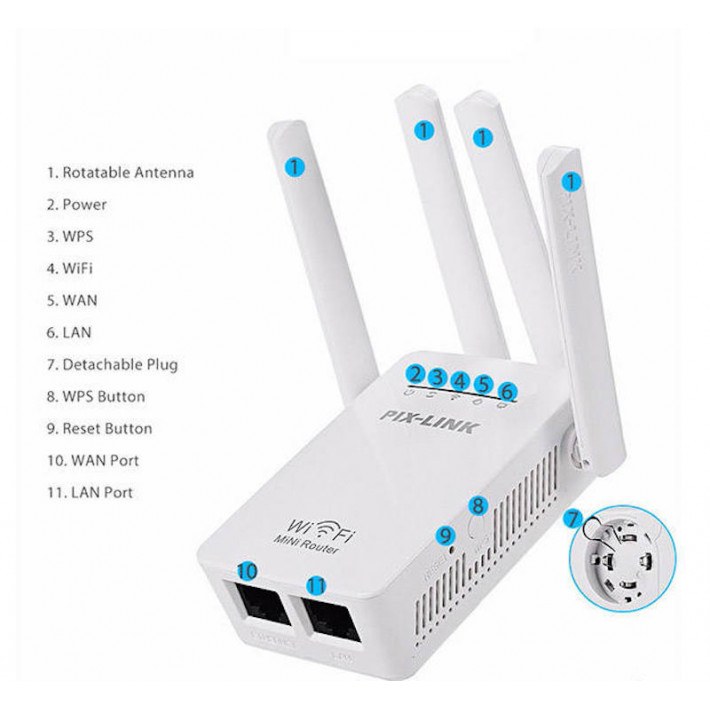 Pix Link AP LV-WR09 WiFi jelerősítő router 